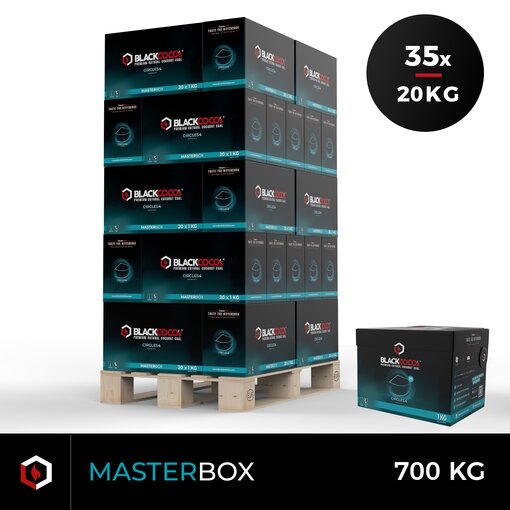 BLACKCOCOs | CIRCLES4 | MASTERBOX | 700 KG